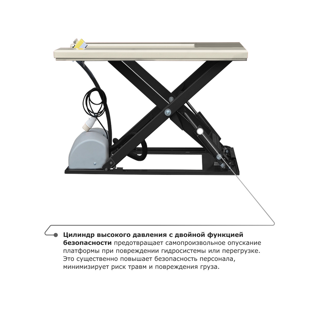 3 - Подъемный стол PROLIFT M2 HIW1.0EU