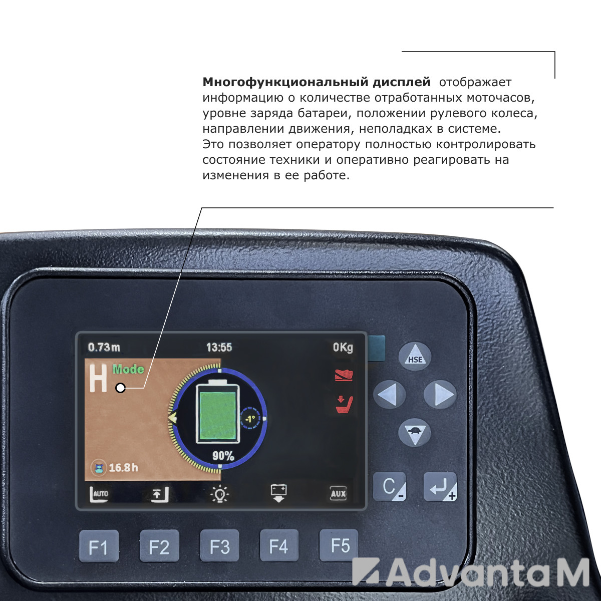 Ричтрак PROLIFT PRO RV 20100 M2 - 9