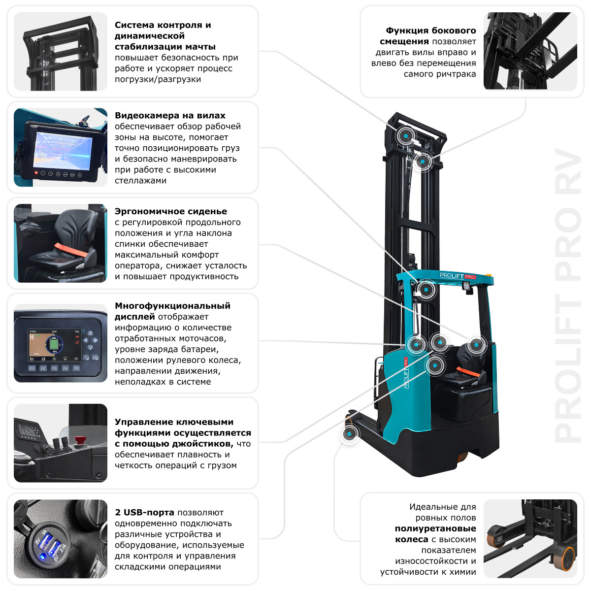 14 - Ричтрак PROLIFT PRO RV 20100 M2